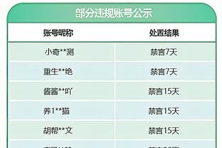 Cuộc thi này Quốc Túc gặp phải phạt phán tranh luận, Chủ tịch Hội túc hiệp đang xem cuộc thi Tống Khải cảm thấy thế nào?